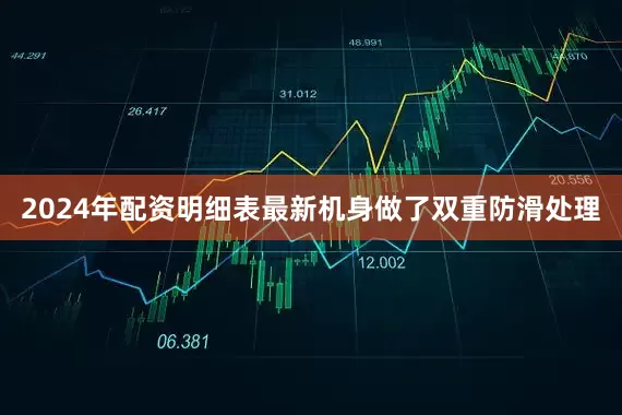 2024年配资明细表最新机身做了双重防滑处理